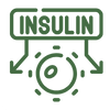 ikonka insulina